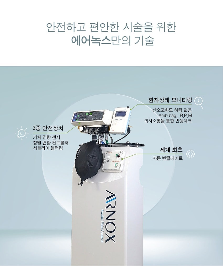Air-NOX: Comfortable Non-Sedation Care That Reduces Pain image 10