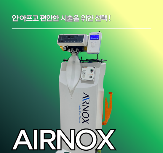 Airnox Anesthesia: A Summary of Use and Reactions Confirmed Directly by Medical Staff image 1