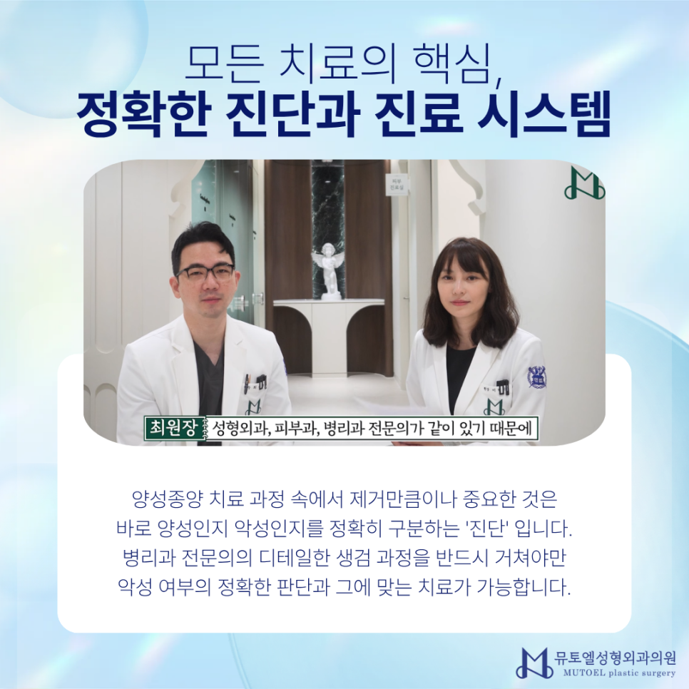 Skin Benign Tumors: Characteristics by Type and a Professional Guide to Accurate Treatment image 5