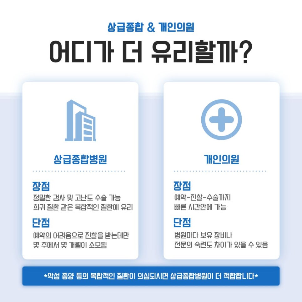 군인 민간병원 위탁진료 & 진료비 환급 총정리 (feat. 국군수도병원 군의관 출신 전문의) 관련 이미지 4