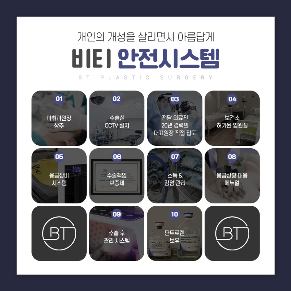 안면윤곽수술, 왜 누구는 티 나고 누구는 자연스러울까? 관련 이미지 4