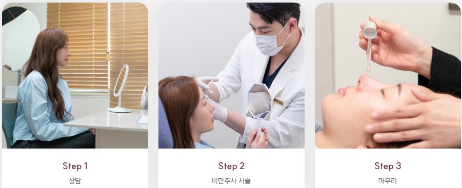 봉은사역피부과, 윤곽주사, 누구에게나 갸름한 턱라인을 만들어 주는 것은 아닙니다. 관련 이미지 4