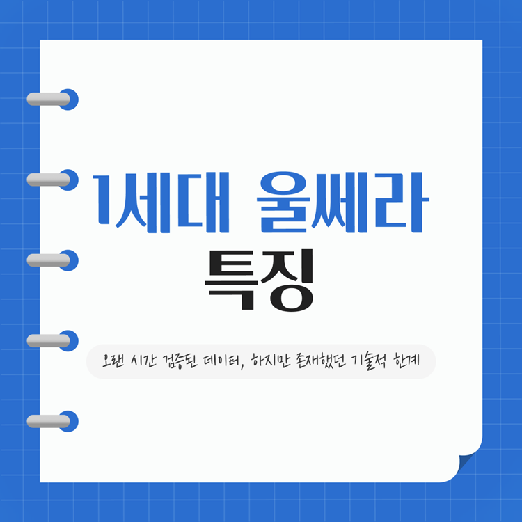 Essential Check Before Choosing Ulthera in Samseong-dong! Analysis of the Differences Between 1st and 2nd Generation! image 2