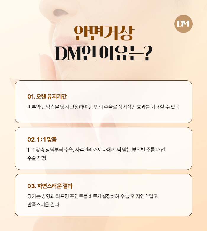 안면거상, 탄력을 잃은 피부가 고민이라면 관련 이미지 14
