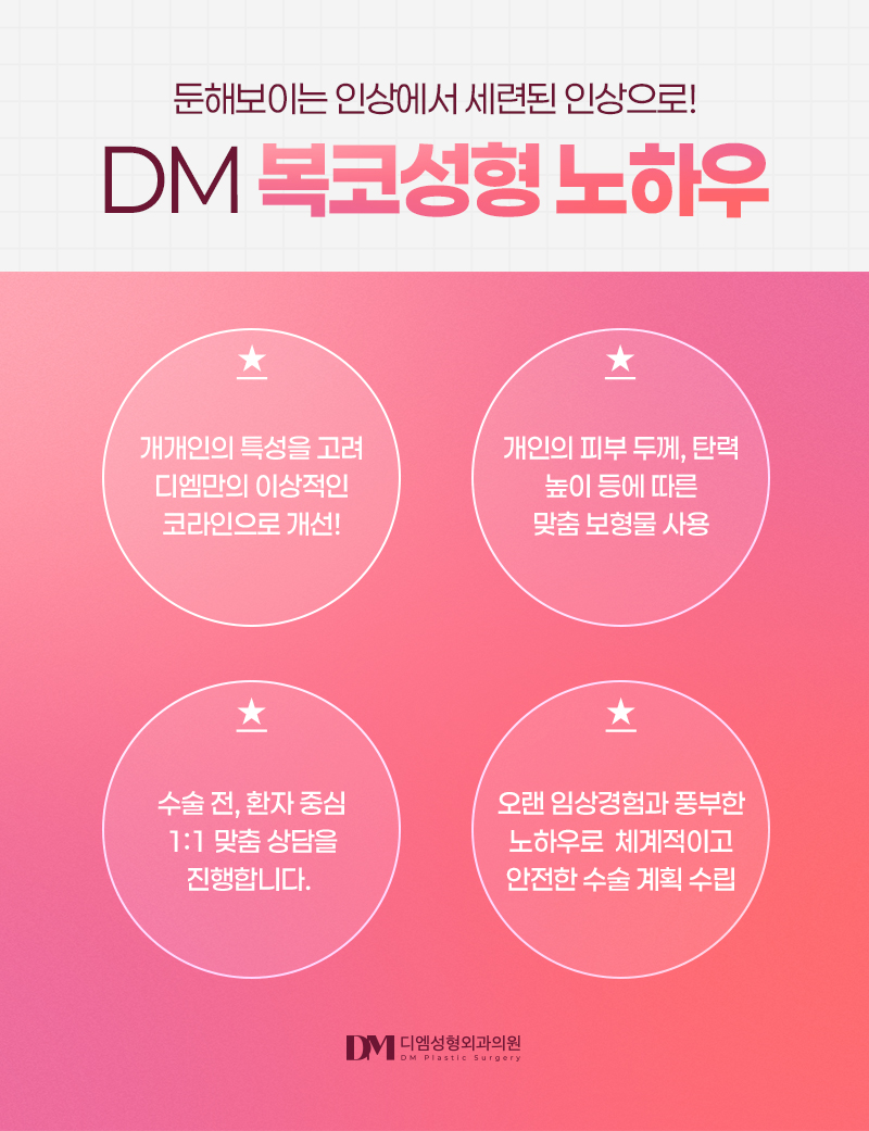복코성형, 둔해보이는 인상에서 세련된 인상으로! 관련 이미지 9