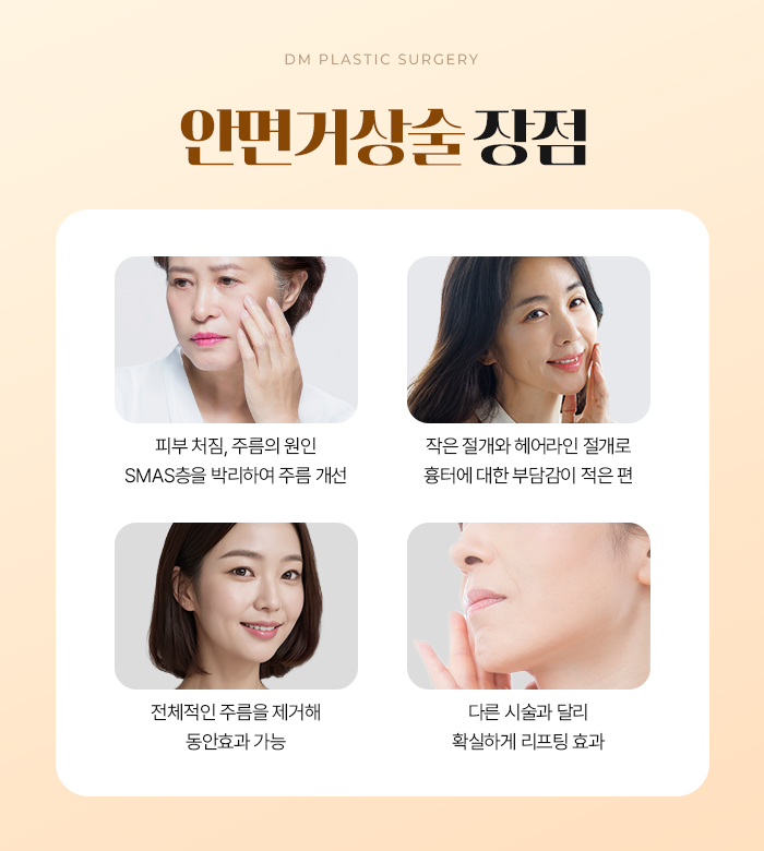 안면거상, 탄력을 잃은 피부가 고민이라면 관련 이미지 11