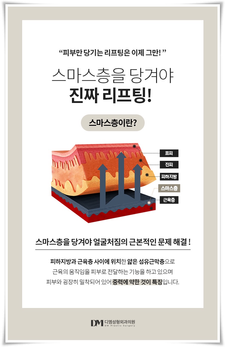 안면거상, 개인별 맞춤형 플랜으로 더욱 높아진 만족도! 관련 이미지 5