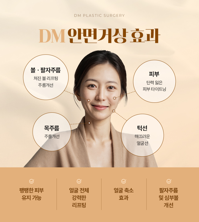 안면거상, 탄력을 잃은 피부가 고민이라면 관련 이미지 5