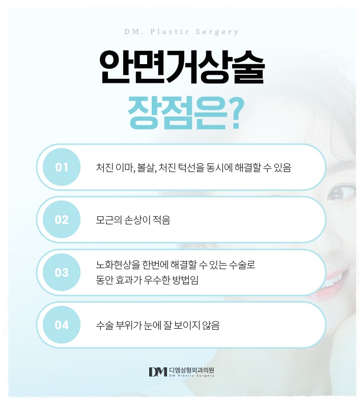 안면거상, 개인별 맞춤형 플랜으로 더욱 높아진 만족도! 관련 이미지 12