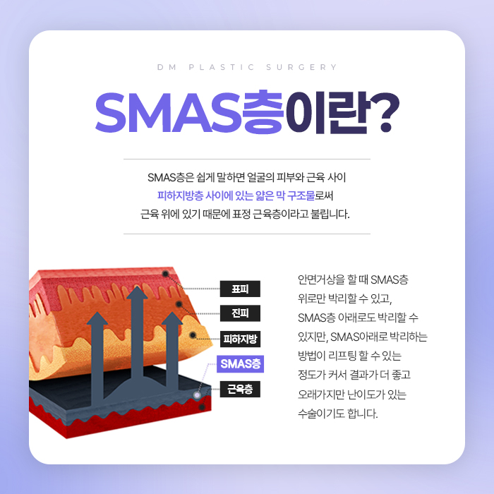 안면거상, 힘없이 늘어진 피부가 고민이라면 관련 이미지 4