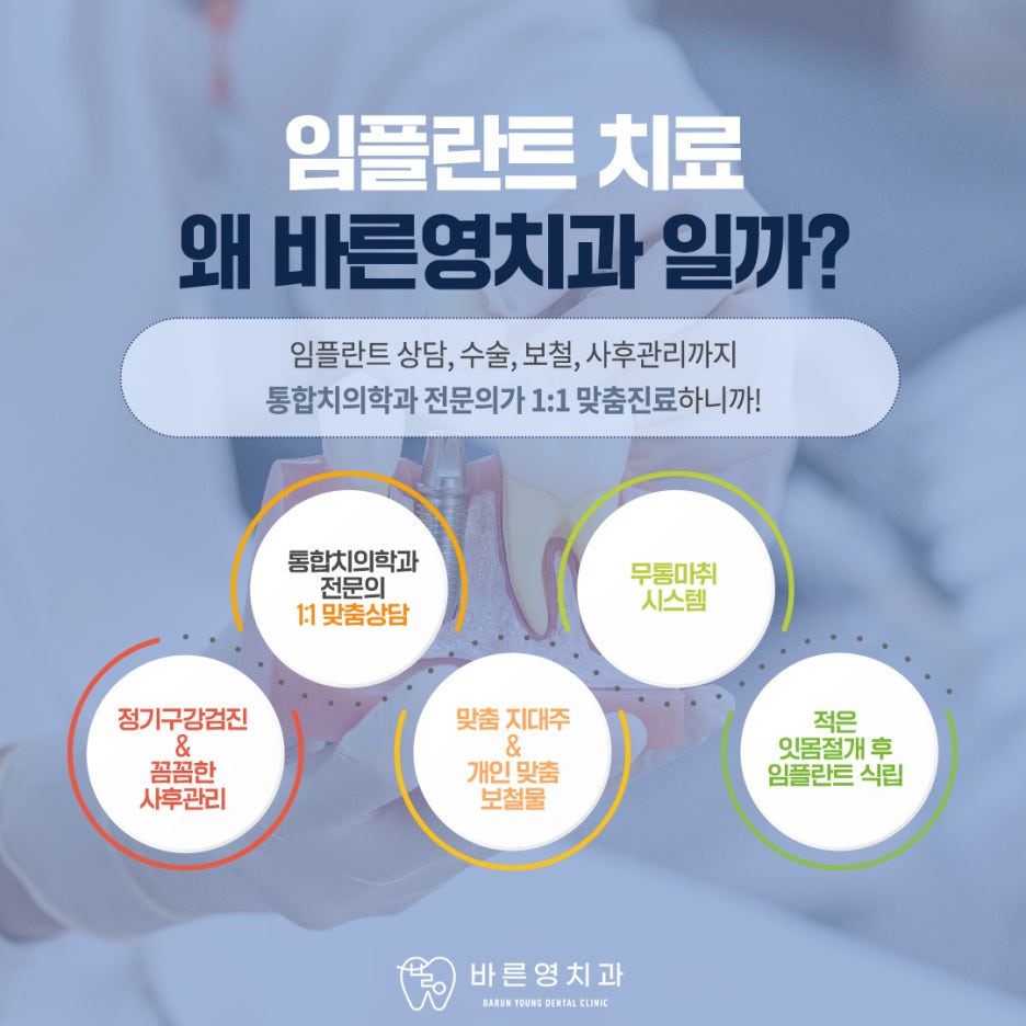 금호역치과 미리 경로 알고 식립하는 네비게이션 임플란트 관련 이미지 6