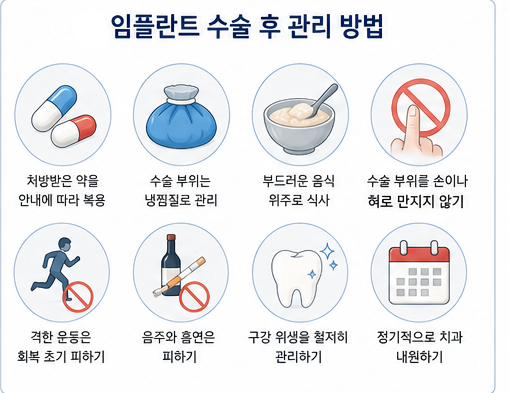 약수역 전체임플란트, 임플란트 수술은 얼마나 아플까요? 관련 이미지 2