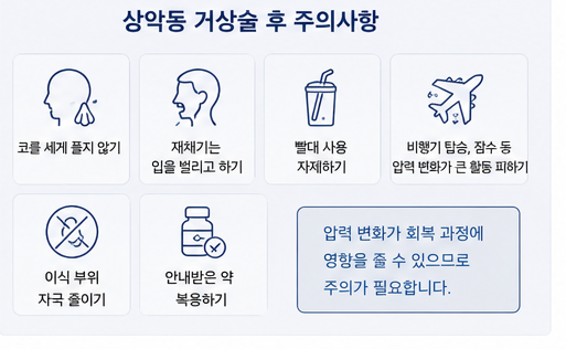 Yak-su Station Dental Clinic: When Is a Sinus Lift Necessary for Implants? image 9