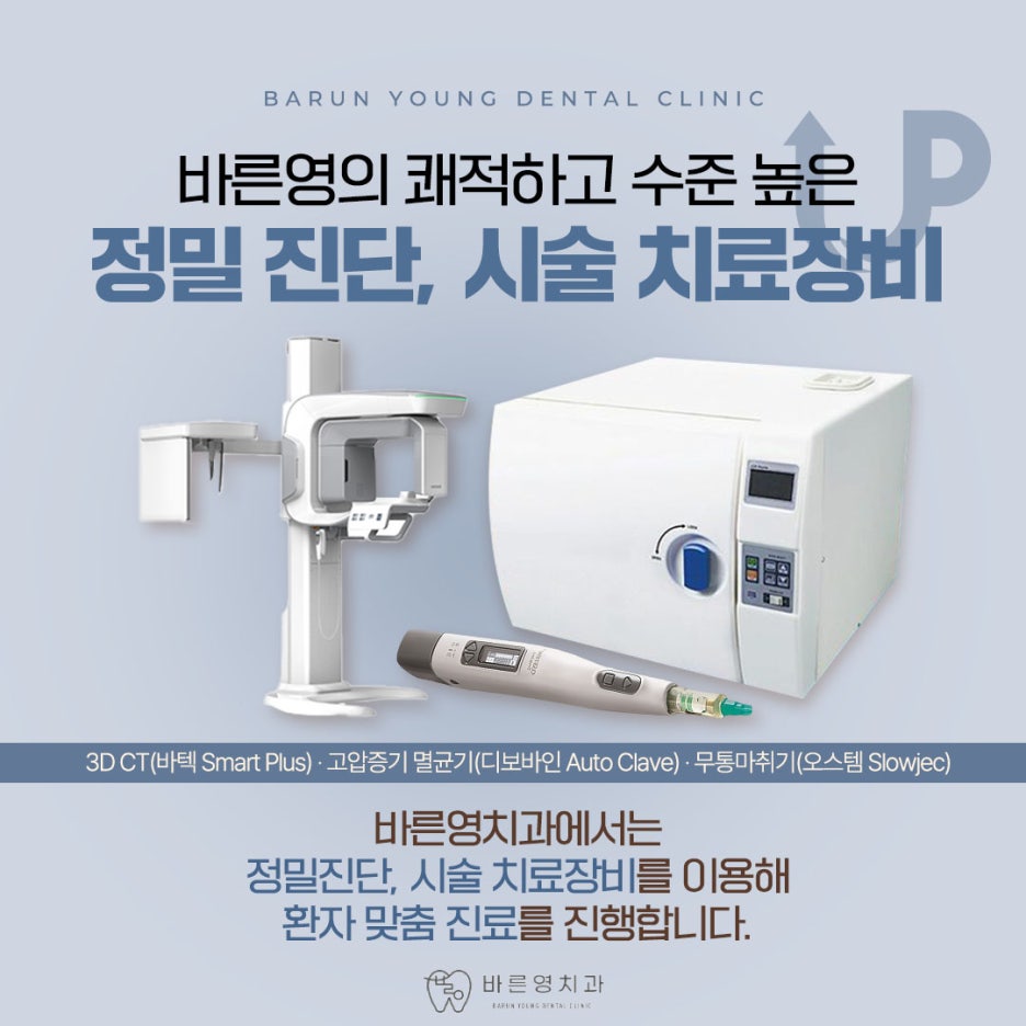 옥수역치과 붓고 피나는 잇몸 치료시기 놓치지 말아야 관련 이미지 10