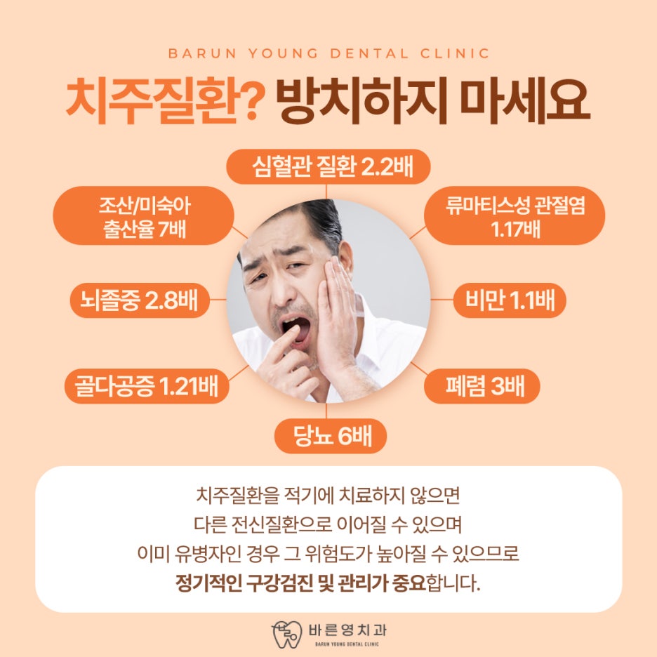 금호동치과, 잇몸 피나고 시린 치주질환 스케일링으로 예방해요 관련 이미지 13