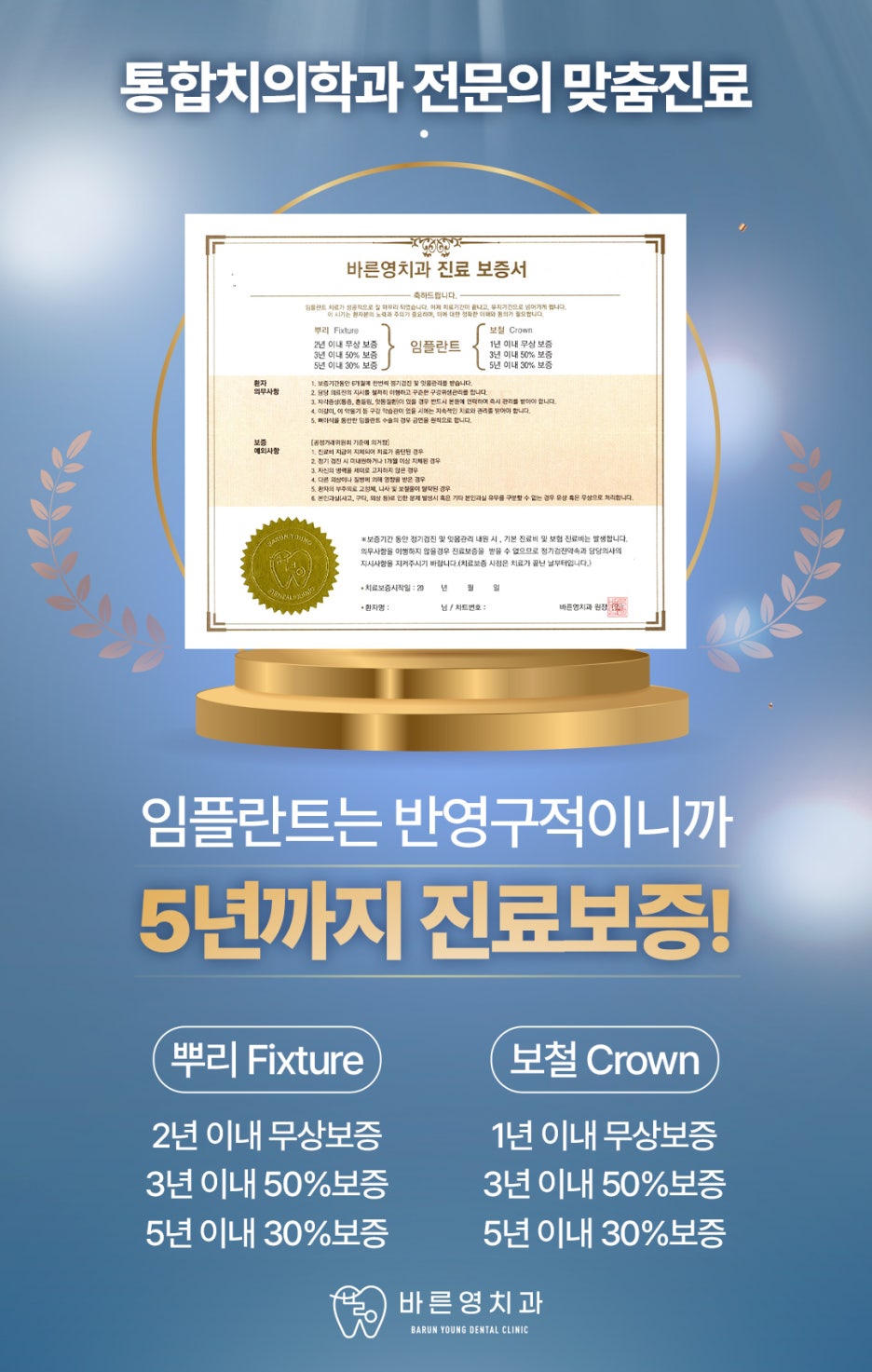 약수역치과, 미리 확인한 길 따라 진행되는 네비게이션 임플란트 관련 이미지 11