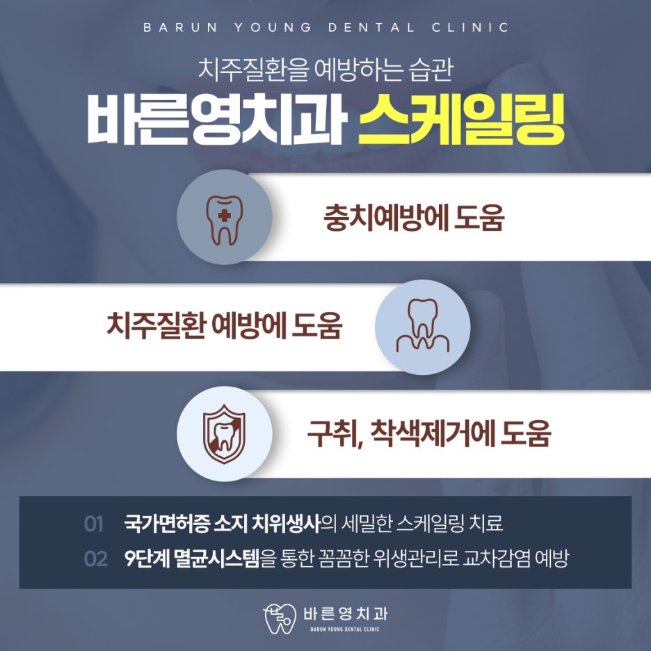 옥수역치과 붓고 피나는 잇몸 치료시기 놓치지 말아야 관련 이미지 7