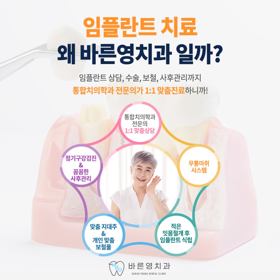 약수역치과, 만족도 높은 임플란트 치료 원한다면? 관련 이미지 10