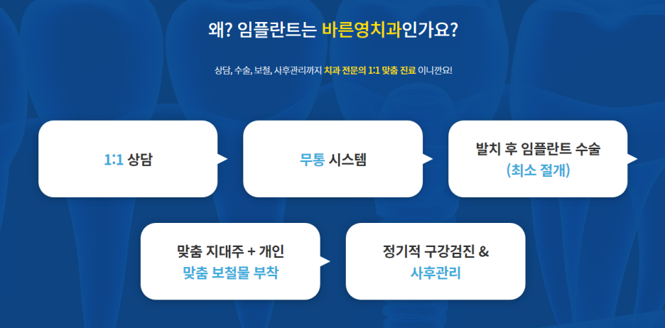 신당역치과 잃어버린 치아 네비게이션 임플란트로 되찾으세요 관련 이미지 5