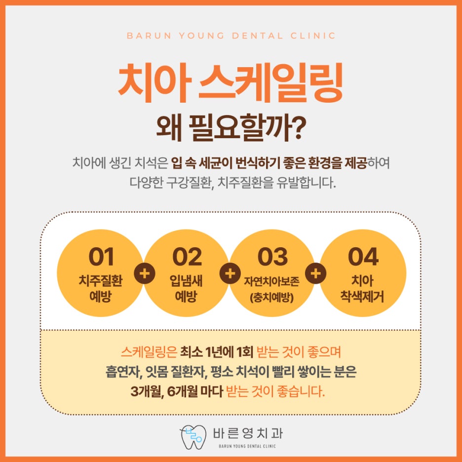 충무로치과 스케일링, 자꾸 피나고 찌릿하는 잇몸통증 이유는 치주질환? 관련 이미지 7