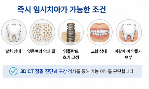 약수역 전체임플란트, 수술 후 즉시 임시치아는 어떻게 관리할까요? 관련 이미지 4