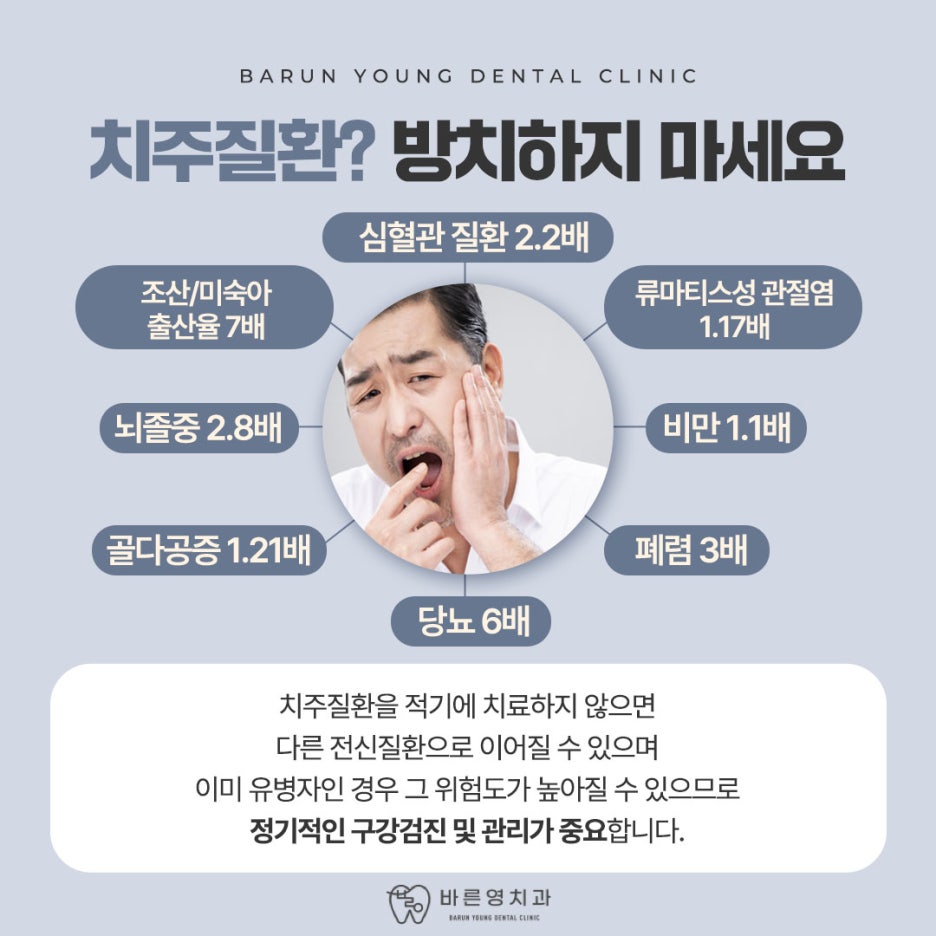 약수동치과 잇몸 피나고 치아 흔들거린다면 관련 이미지 5