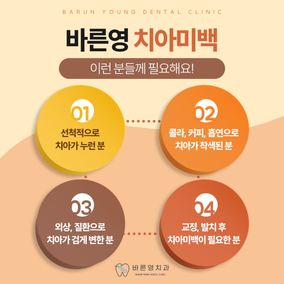 신당역치과 치아미백, 구강건강까지 지킬 수 있어야 관련 이미지 15