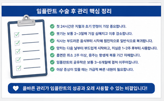 Post-Operative Care After Dental Implant Surgery at Yaksu Station Dental Clinic: Important Precautions for Recovery image 5