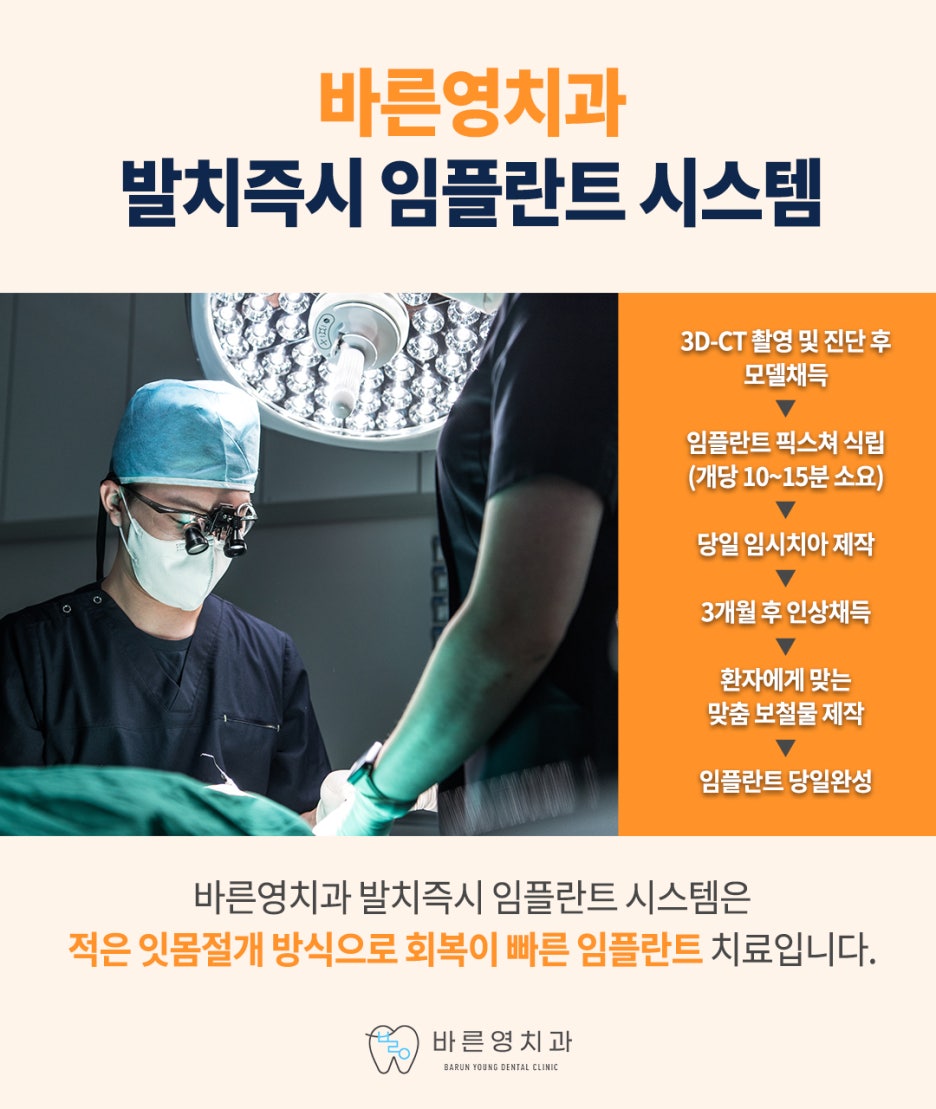 다산동치과, 잇몸 피나고 냄새 심하다면 치주질환일수도 관련 이미지 19