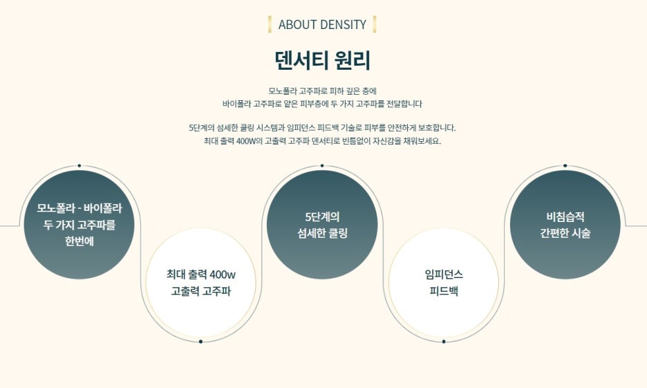 리프팅시술 덴서티 강력하고 섬세한 기술로 관련 이미지 3