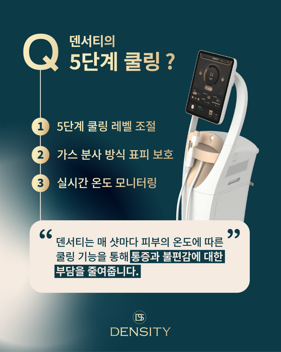 고주파리프팅 통증 부담 없는 덴서티리프팅의 효과 관련 이미지 3