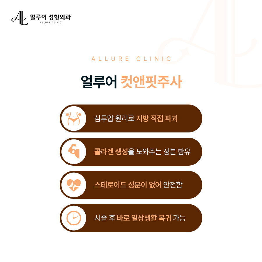 홍대입구역 비만클리닉 통해 몸매 관리 관련 이미지 2