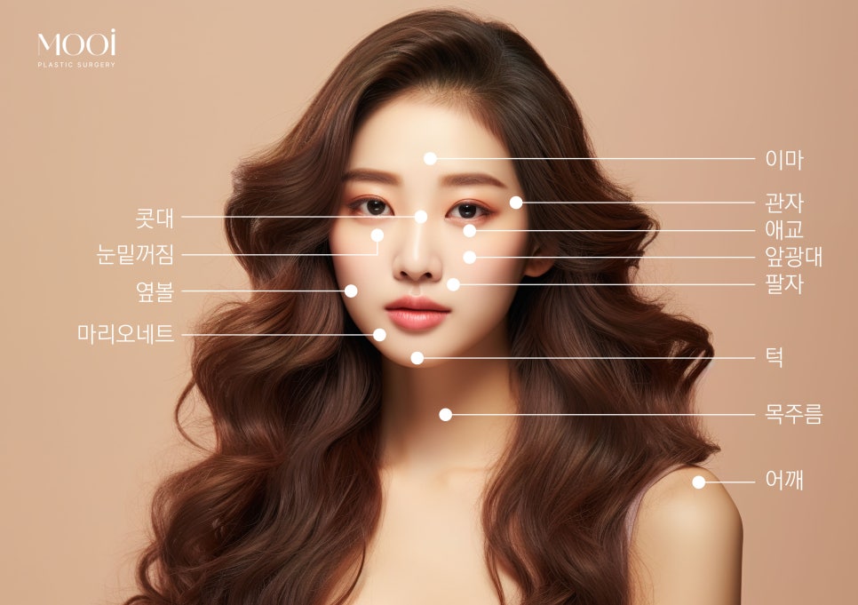 Gangnam Station Filler Clinic - The Secret to Natural Beauty image 3