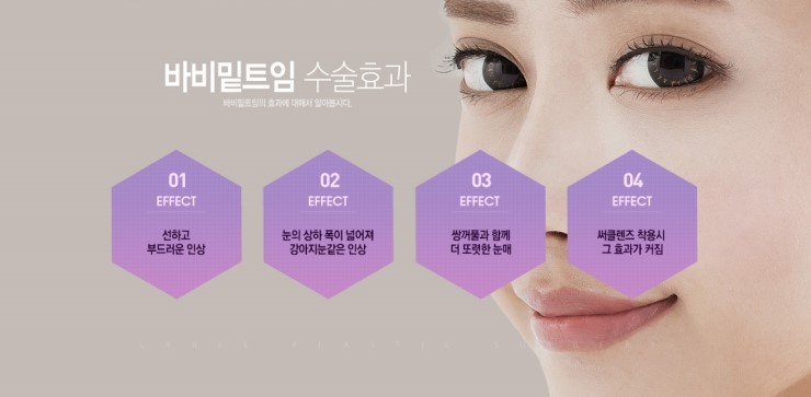 Lower Eyelid Tucking, and a Good Place for Eye Surgery image 3