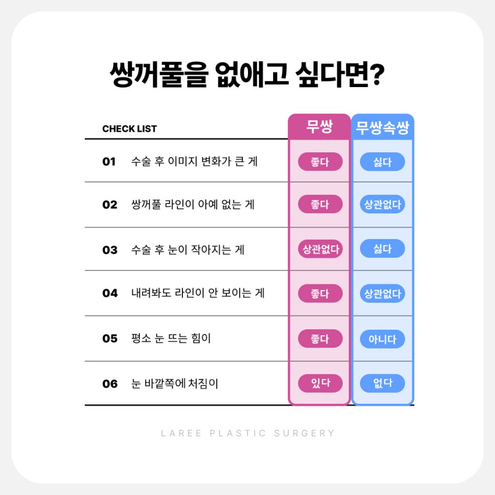 [라리성형외과] 쌍꺼풀없애는 무쌍 수술, 쌍꺼풀라인 낮추기가 아닙니다. (완전무쌍과 무쌍속쌍 그 차이) 관련 이미지 15