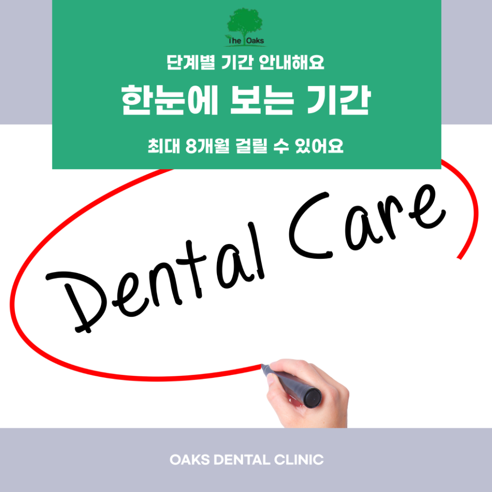 자곡동치과 임플란트기간 얼마나 걸릴까? 관련 이미지 2