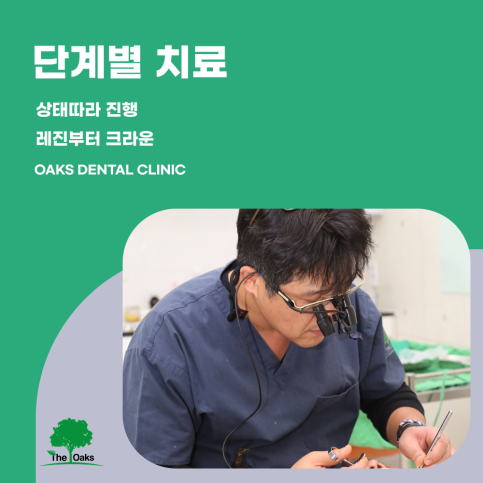 Gangnam-gu Dental Clinic: Why Even Small Cavities Should Not Be Left Untreated image 3