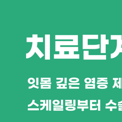 자곡동치과 치주염치료 잇몸 속 염증부터 잡아야 건강이 회복됩니다 관련 이미지 8