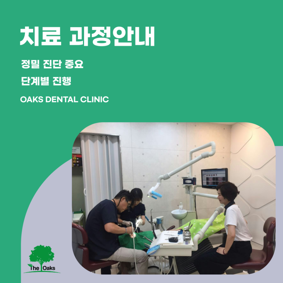 Why You Should Not Delay Root Canal Treatment for Front Teeth and the Treatment Process | Yeoksam-dong Dental Clinic image 4