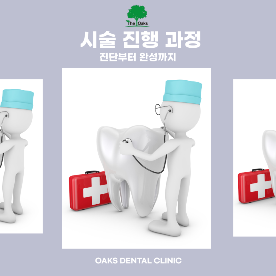 삼성동치과 뼈이식임플란트 뼈가 부족해도 가능한 이유 관련 이미지 4