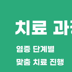 세곡동치과 치주염치료 잇몸 건강을 되찾는 과정 관련 이미지 8