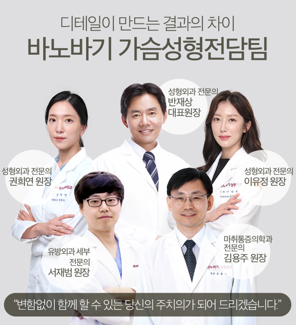 가슴 성형, 보형물의 종류 알아보기! 관련 이미지 8