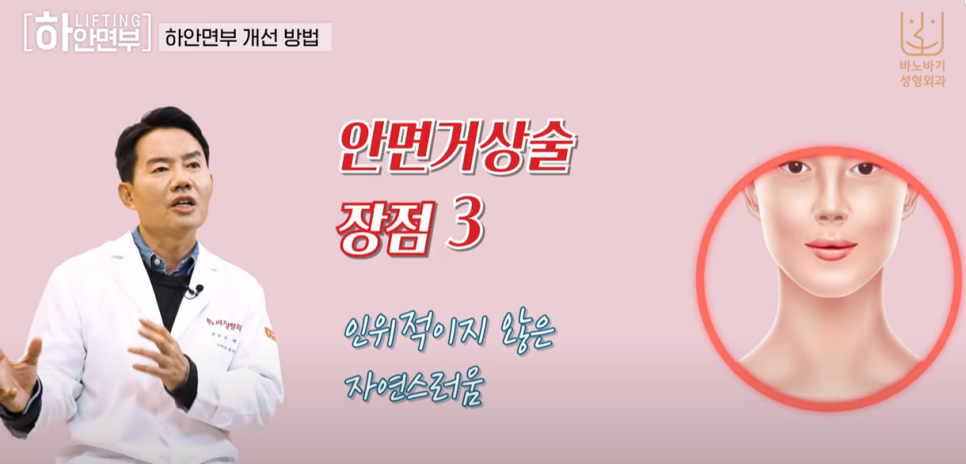 하안면부 리프팅의 장점과 노화의 원인 관련 이미지 11