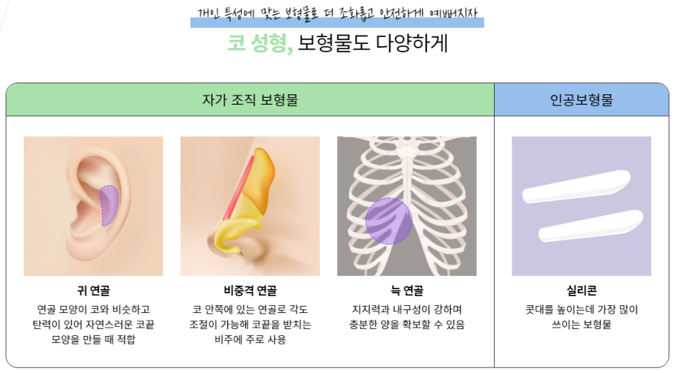 낮은 코 성형으로 입체감 있는 얼굴을! 관련 이미지 5