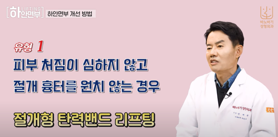 하안면부 리프팅의 장점과 노화의 원인 관련 이미지 7