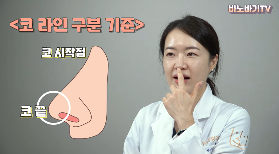 얼굴형에 따라 어울리는 코 라인은? 관련 이미지 3