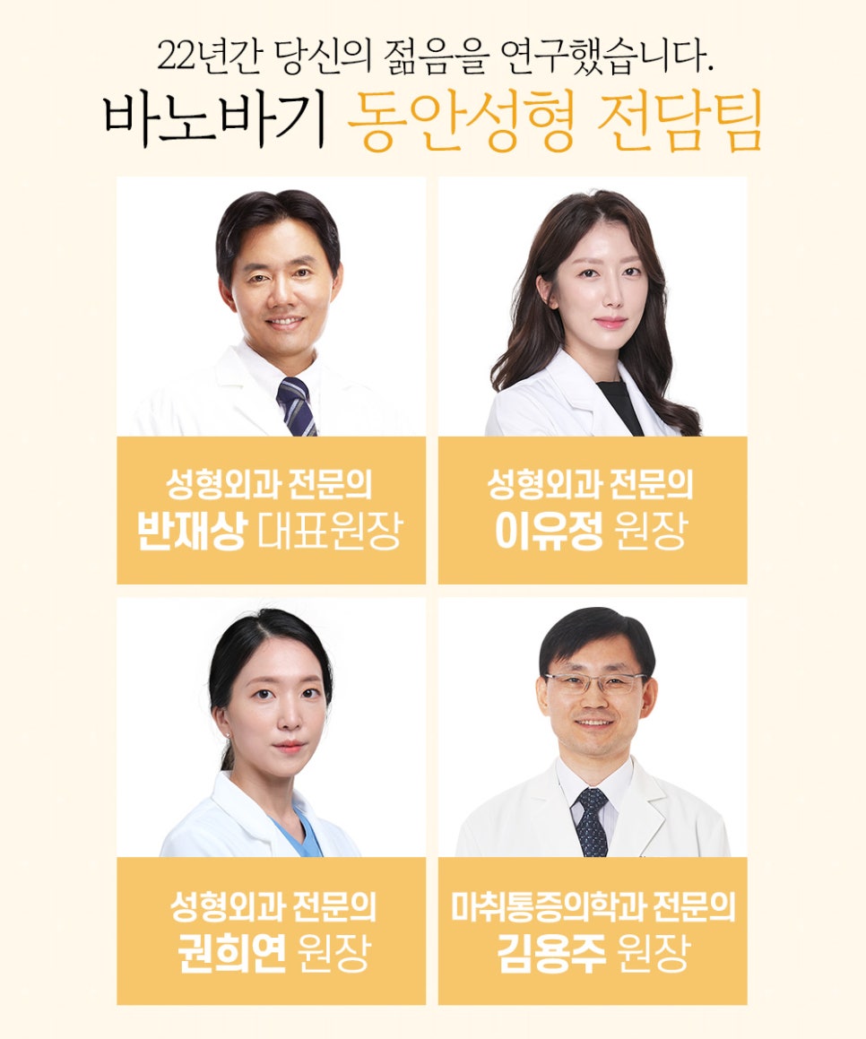 동안 재수술의 다양한 원인과 재수술 시기 관련 이미지 9