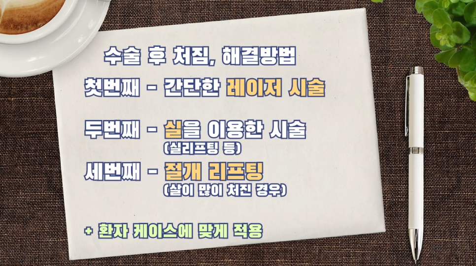 안면윤곽 수술 후 처짐 예방의 모든 것 관련 이미지 6