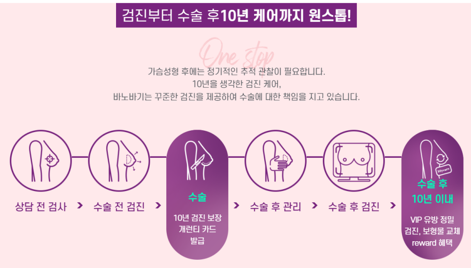 바노바기 프리미엄 보형물, 모티바 더 퍼플! 관련 이미지 7