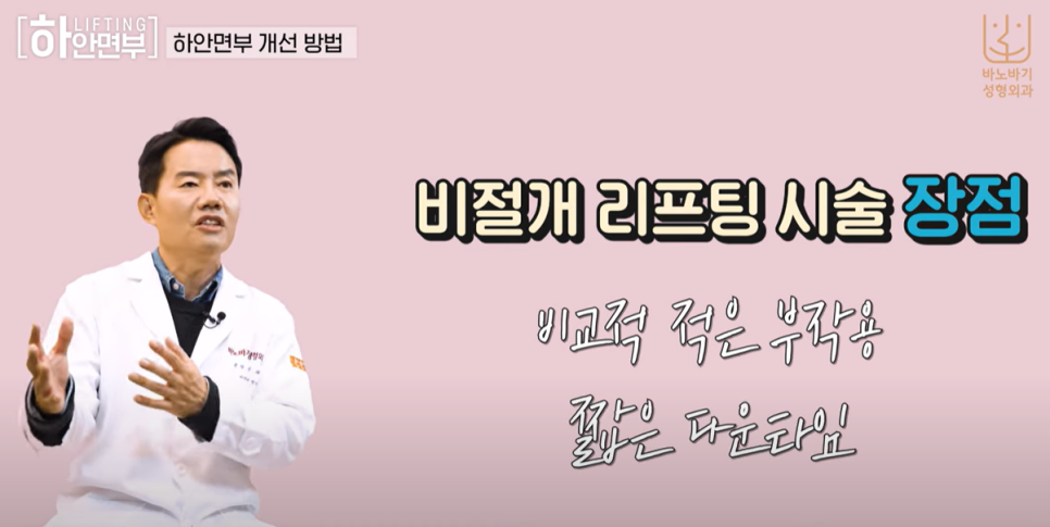 하안면부 리프팅의 장점과 노화의 원인 관련 이미지 4